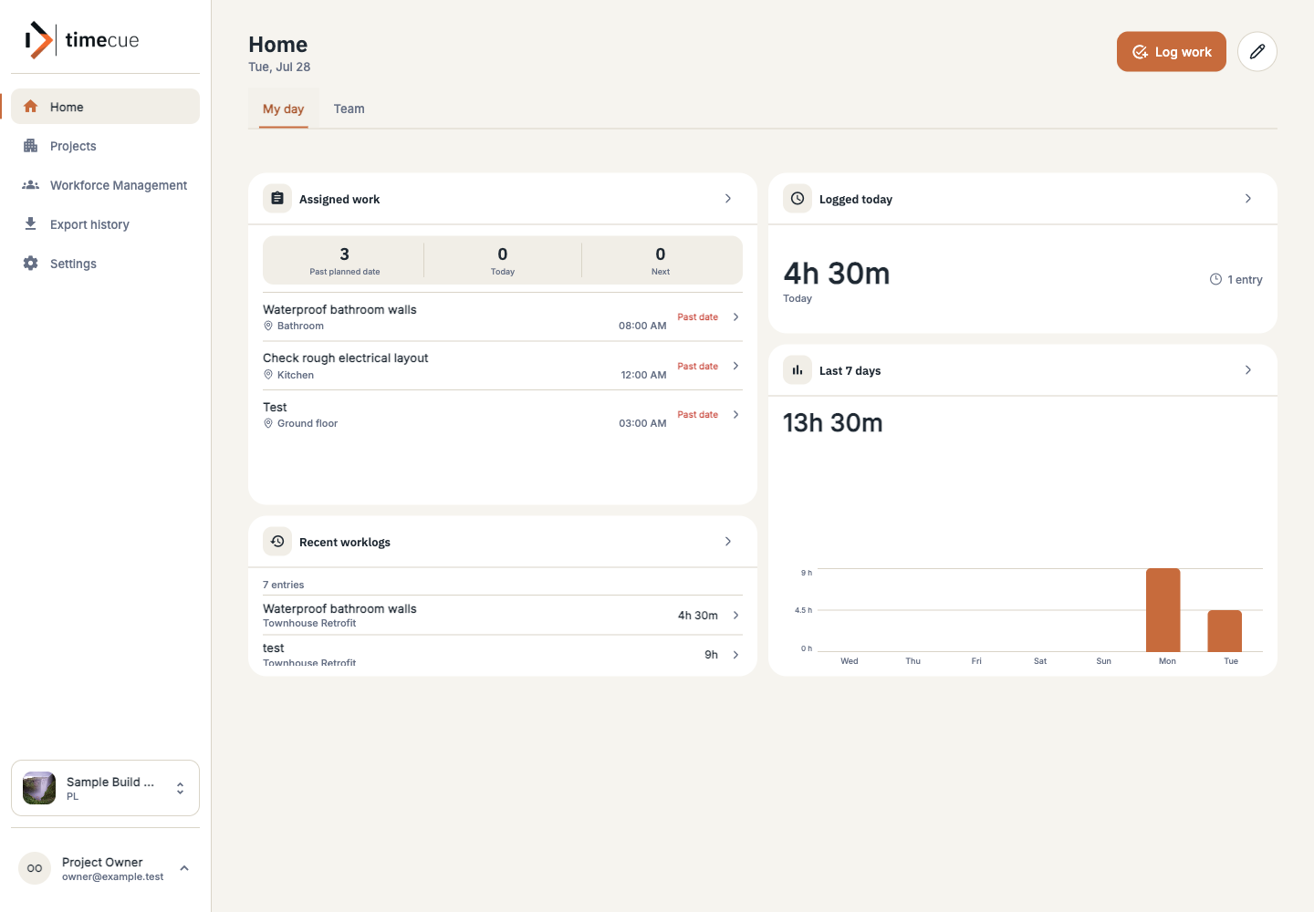 timecue dashboard showing projects, assigned work, logged time and recent activity